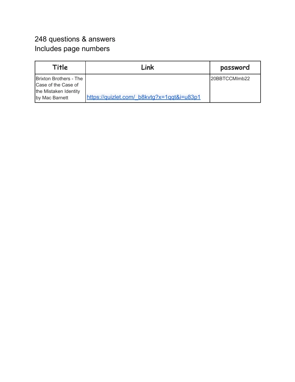 Quizlet access sheet for a Brixton Brothers novel: link and password to 248 questions and answers with page numbers