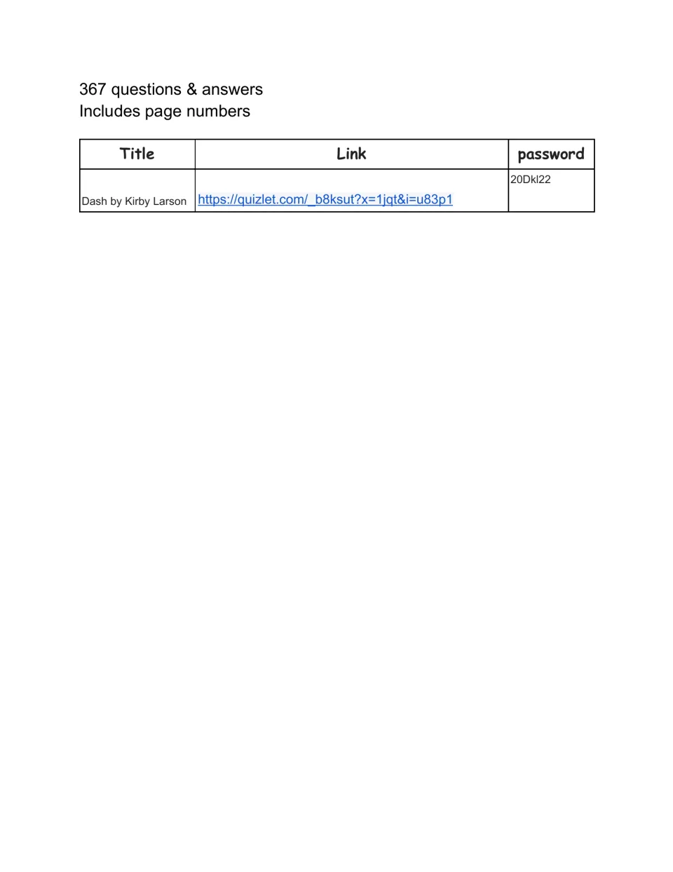 Dash by Kirby Larson Quizlet access sheet: a link and password to 367 study questions and answers with book page numbers