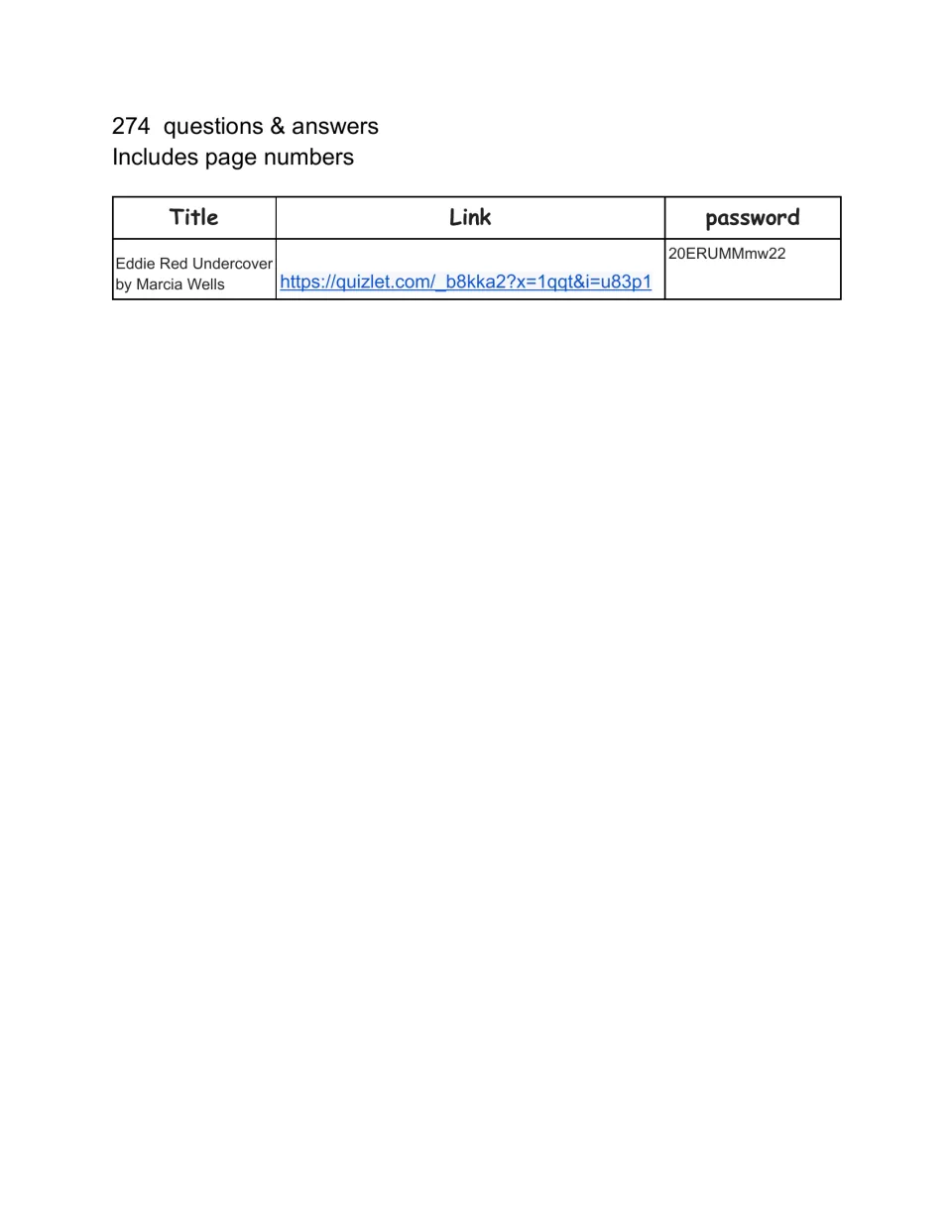 Eddie Red Undercover by Marcia Wells Quizlet access: link and password for a 274-question set with book page numbers