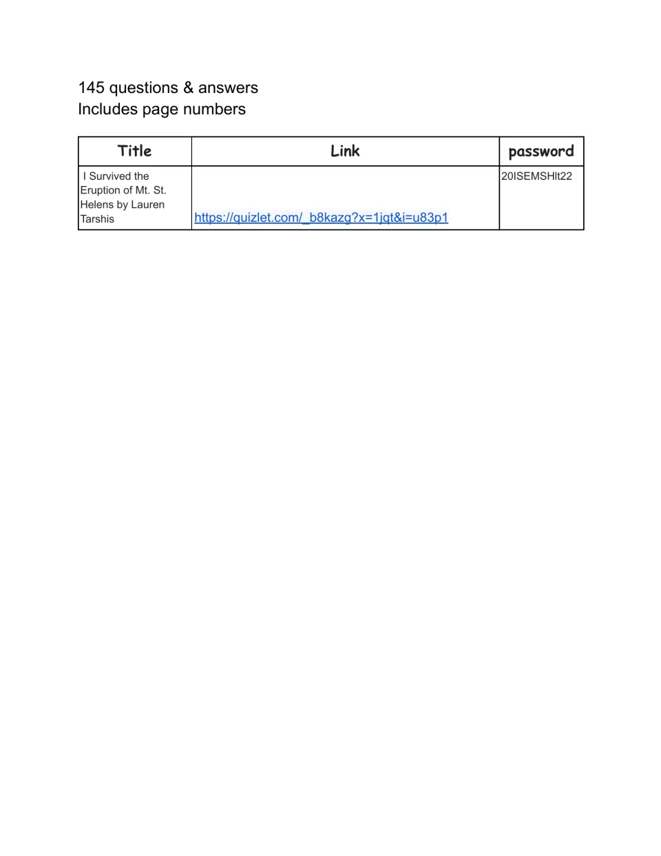 Quizlet access sheet for I Survived the Eruption of Mt. St. Helens: link and password to 145 questions with page numbers