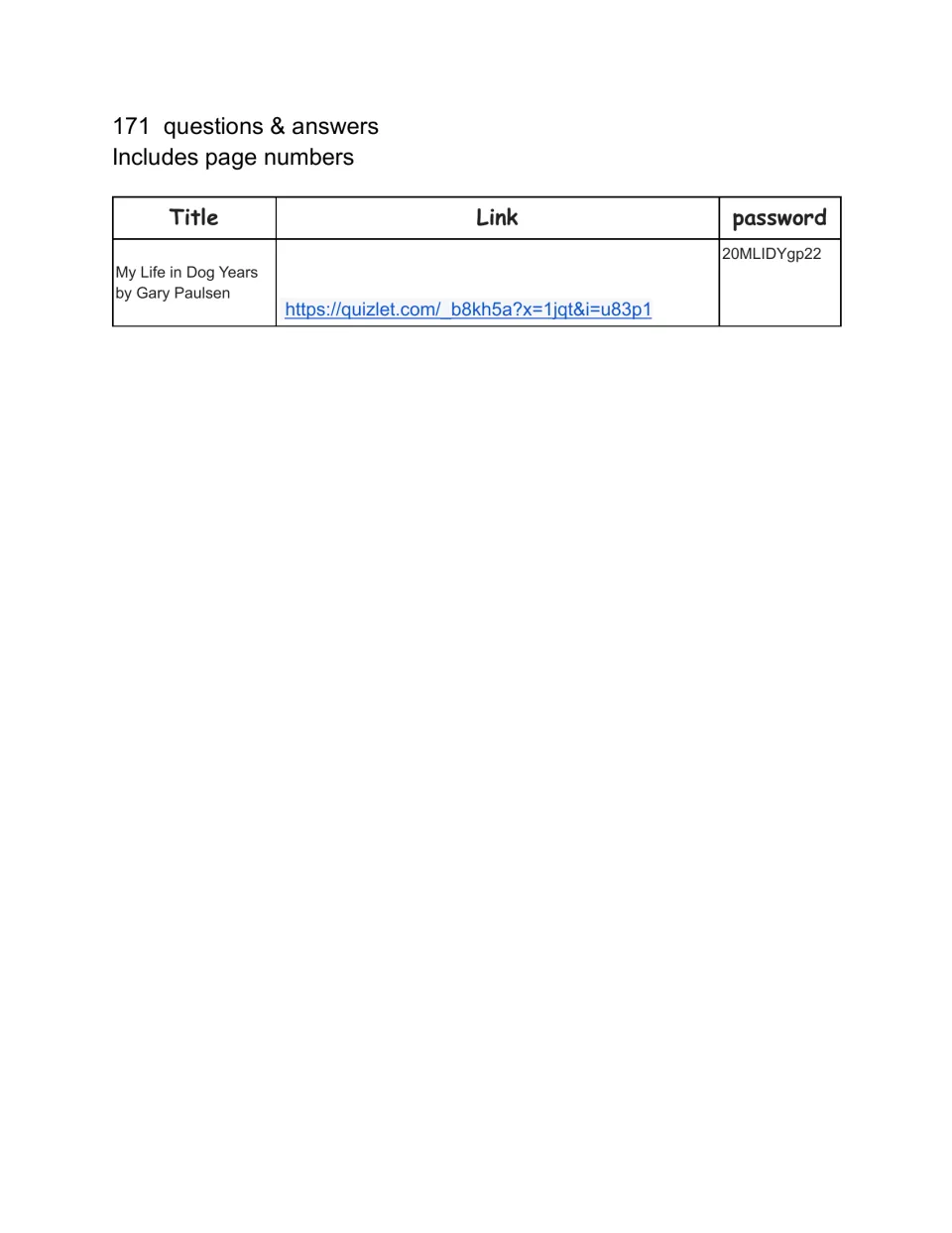 Quizlet access for My Life in Dog Years by Gary Paulsen: link and password to 171 questions and answers with page numbers