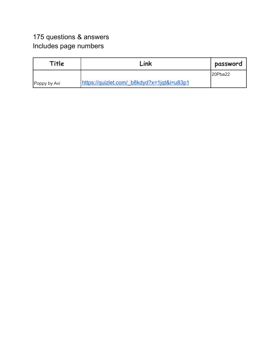Quizlet access sheet for Poppy by Avi: a link and password to 175 questions and answers on the novel, with page numbers