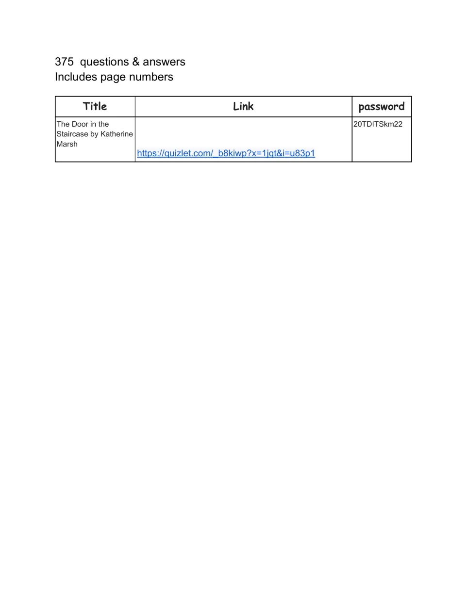 Quizlet access sheet for The Door in the Staircase: link and password to a 375 question-and-answer set with page numbers