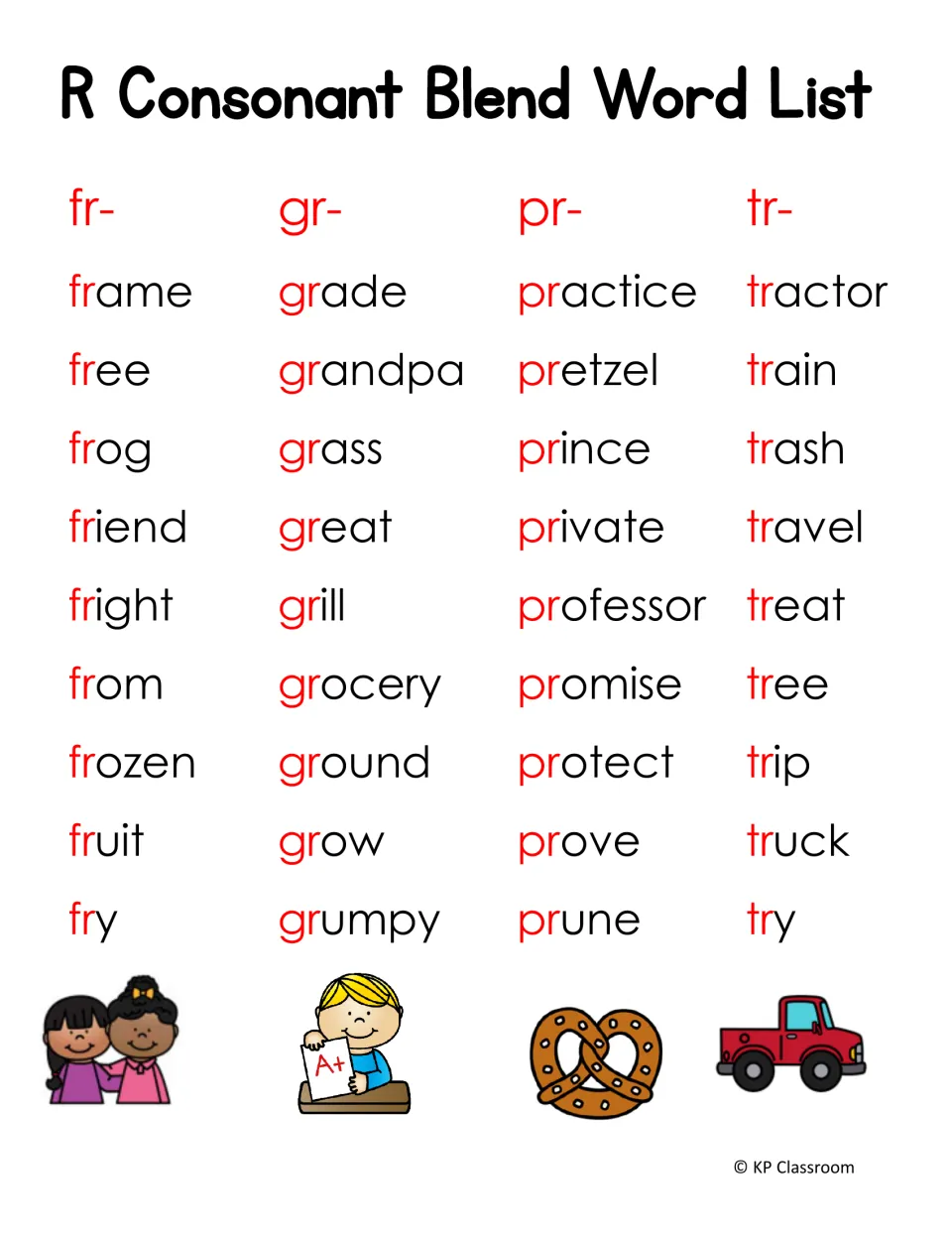 Word list of fr, gr, pr and tr blend words such as frozen, grocery, pretzel, professor, tractor and truck