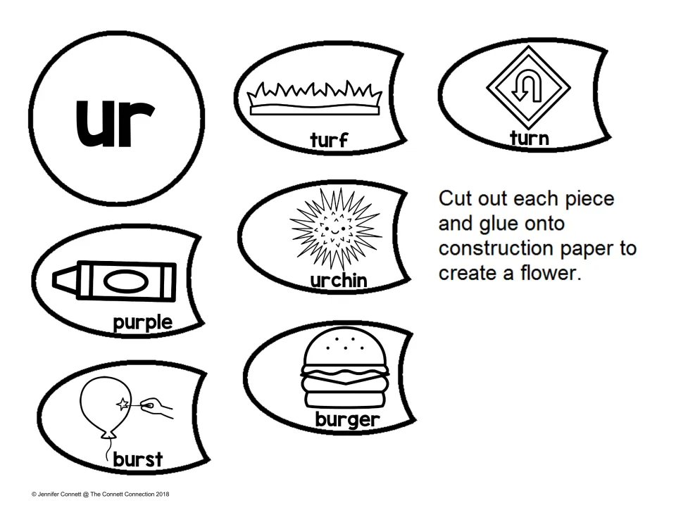 Second ur flower: students cut out an ur center and petals labeled turf, turn, urchin, purple, burger and burst to glue
