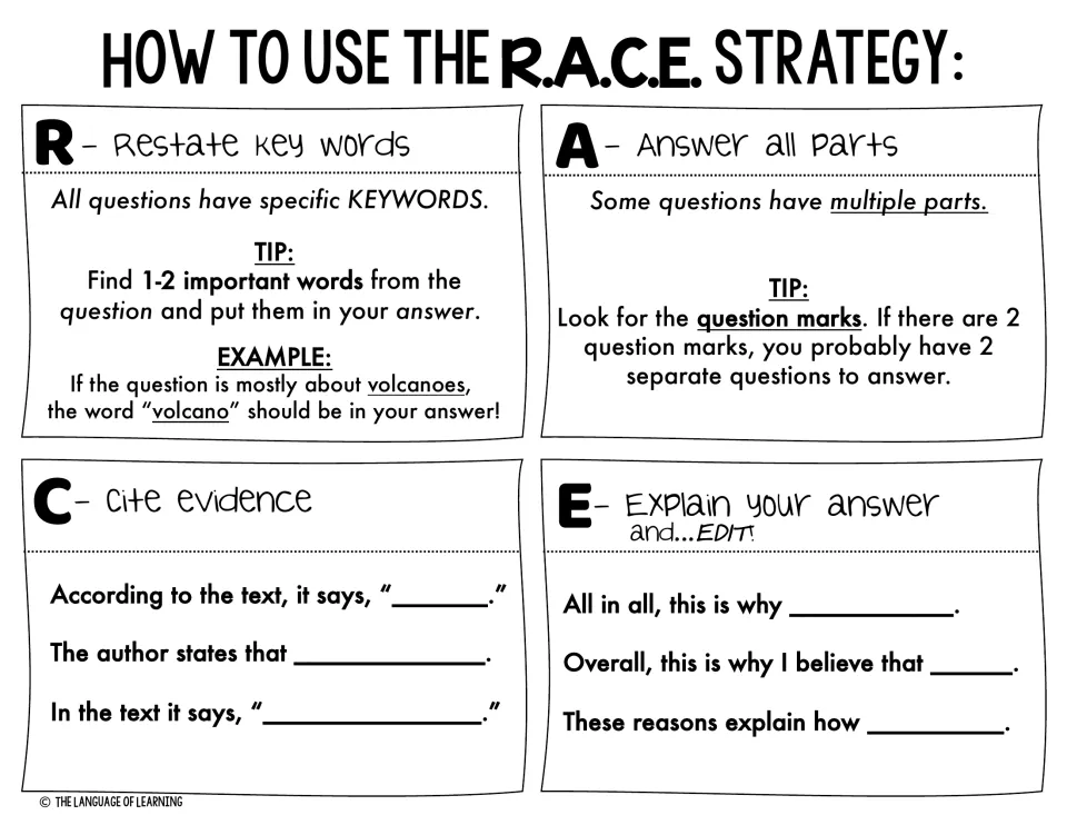 R.A.C.E. strategy guide, black and white: restate, answer all parts, cite evidence, explain, with sentence starters