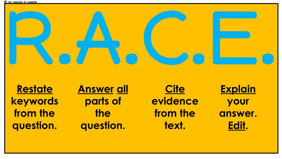 R.A.C.E. overview: restate keywords, answer all parts of the question, cite text evidence, explain and edit