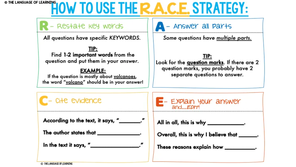 R.A.C.E. reference sheet reviews restating keywords, answering all parts, citing evidence, explaining and editing