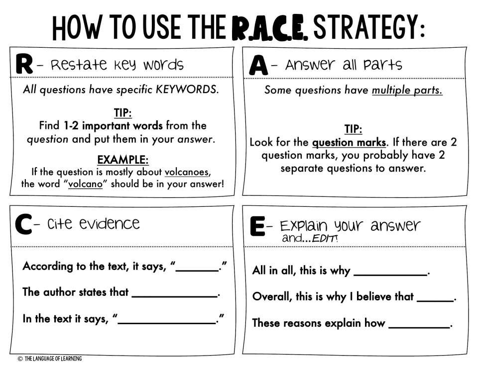 R.A.C.E. guide in black and white: restate key words, answer all parts, cite evidence and explain, with sentence starters