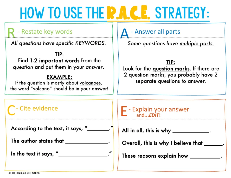 Color R.A.C.E. strategy guide with tips for restating keywords and answering all parts, plus cite and explain starters