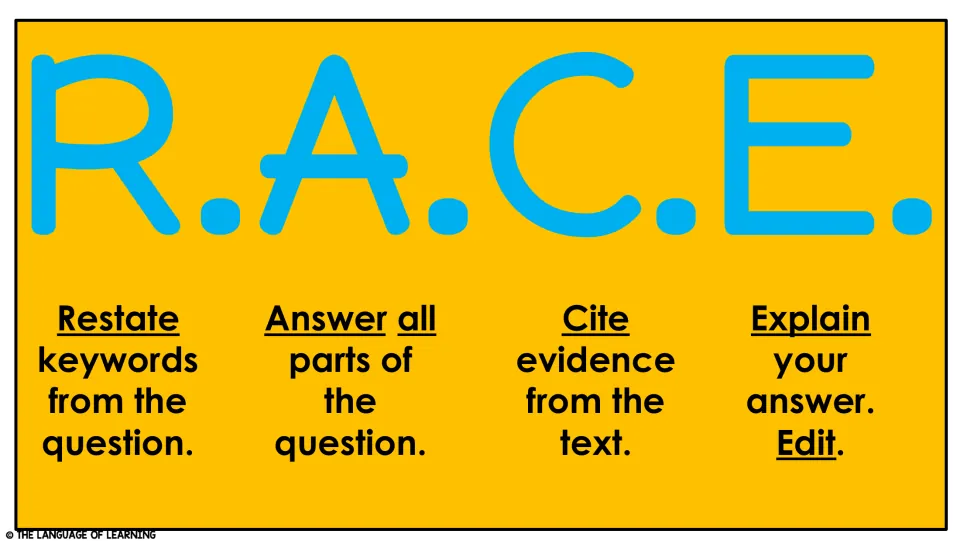 R.A.C.E. overview: restate keywords, answer all parts, cite evidence from the text, explain your answer and edit