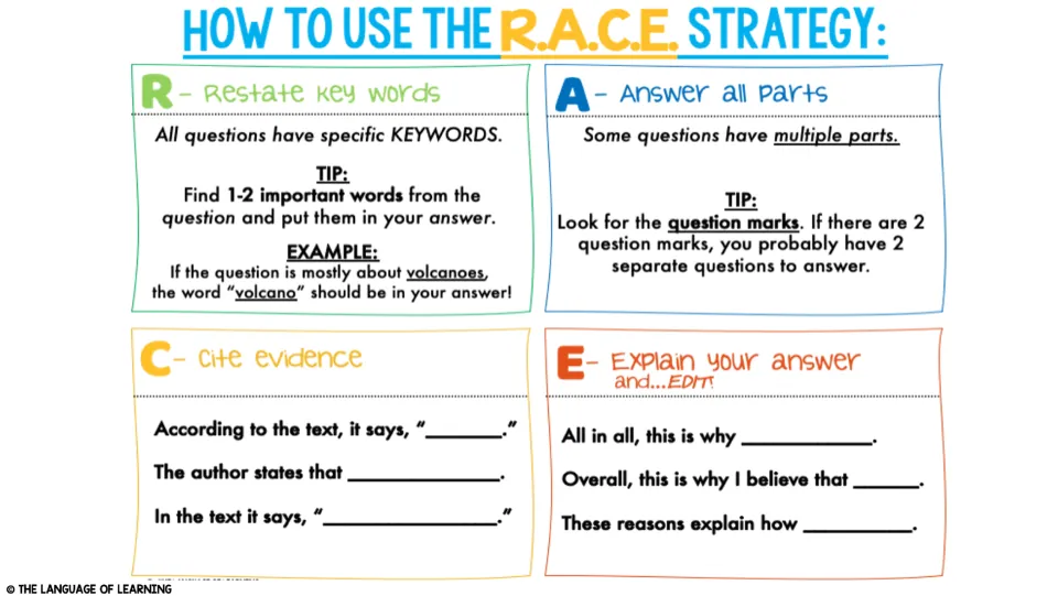 R.A.C.E. reference sheet combines keyword tips, multipart question reminders, and citation and explanation starters
