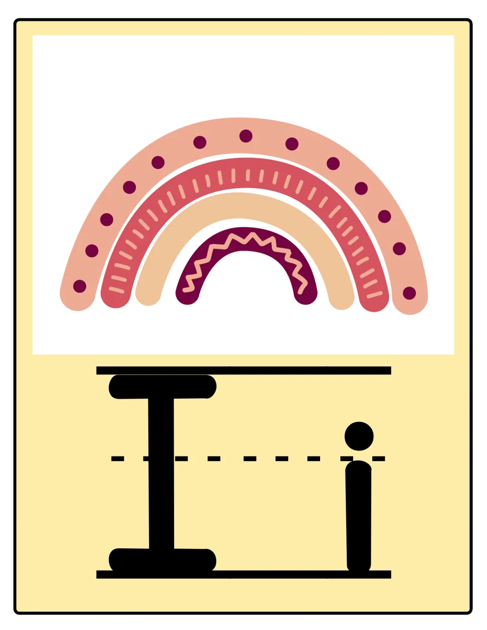 Alphabet poster 9 of 26: uppercase I and lowercase i for classroom display and letter-shape reference.