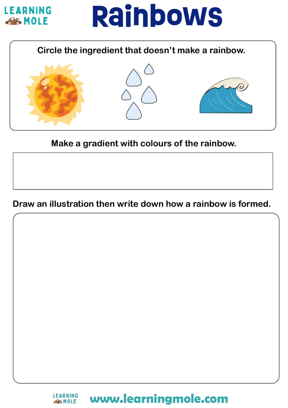 Rainbows: students circle the sun, raindrops or wave that doesn't make one, color a gradient and draw how one forms