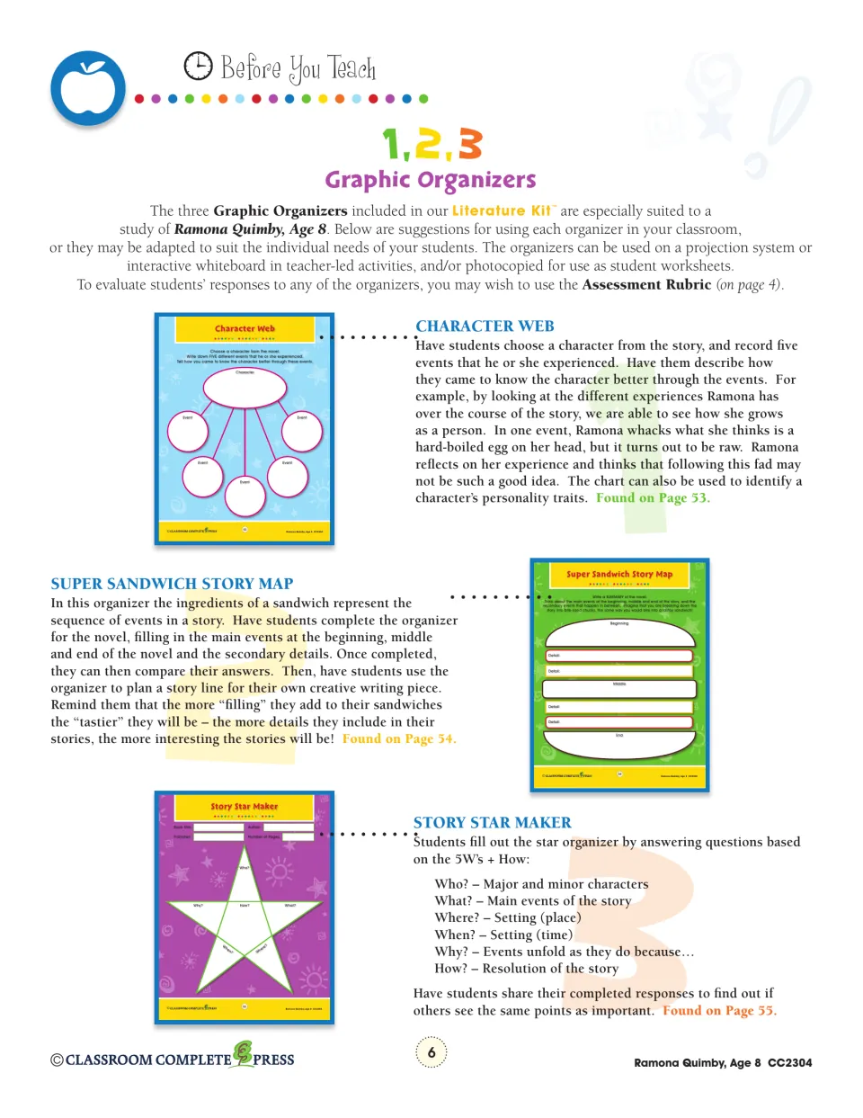 Teacher directions explain the Character Web, Super Sandwich Story Map, and Story Star Maker organizers