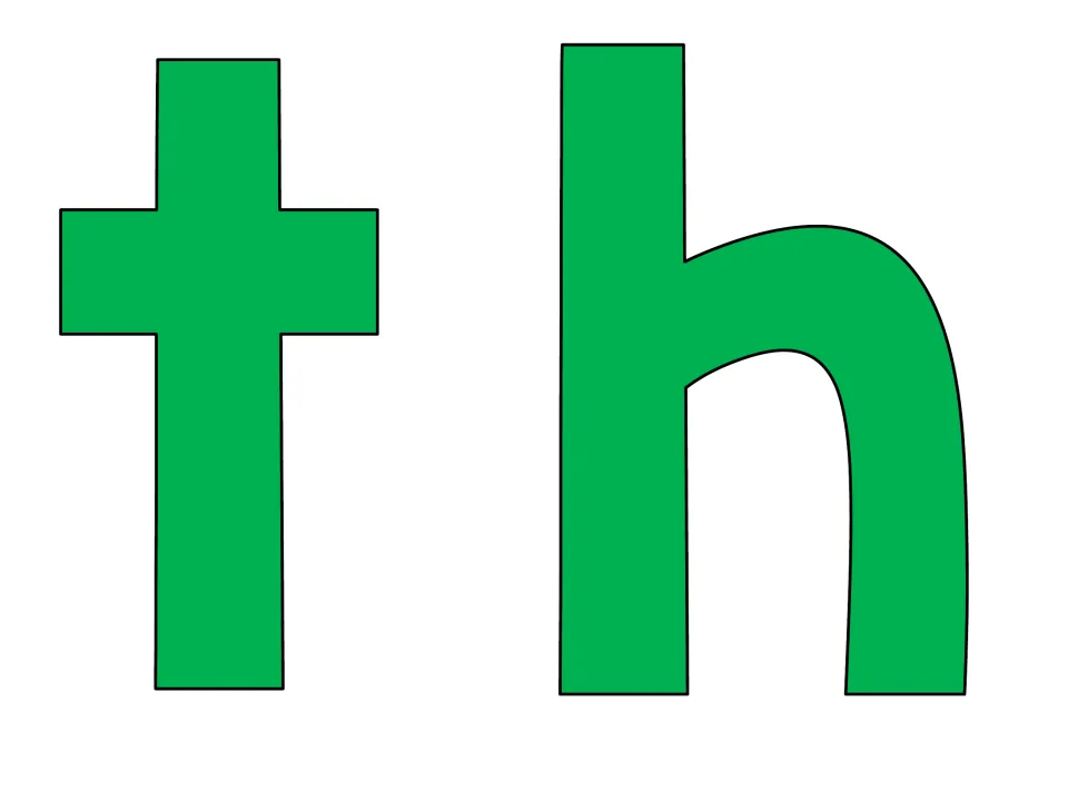 Bulletin board letters: green cut-out letters t and h, a cut-out piece of the word 'the' in the display heading
