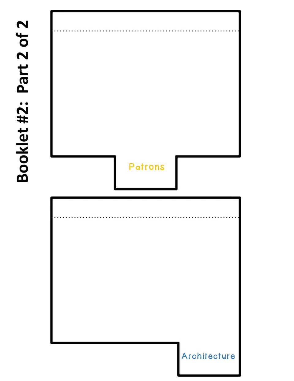 Raphael’s Career booklet template, part 2 of 2, provides writing pages labeled Patrons and Architecture