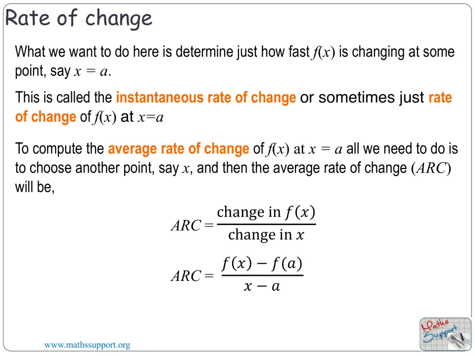Instantaneous versus average rate of change of f(x) at x = a, with the ARC formula as change in f(x) over change in x