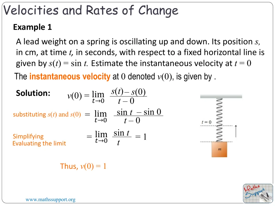 Worked Example 1: instantaneous velocity at t = 0 for a spring weight with s(t) = sin t, solved with a limit