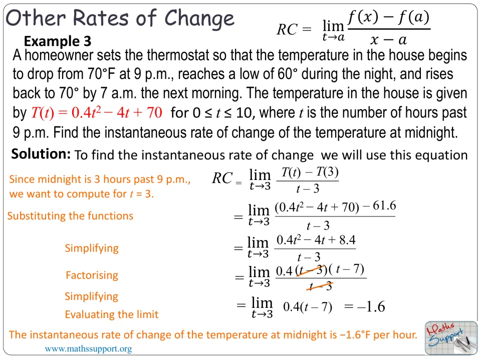 Worked Example 3: thermostat temperature T(t) = 0.4t^2 - 4t + 70, with the rate at midnight found as -1.6°F per hour