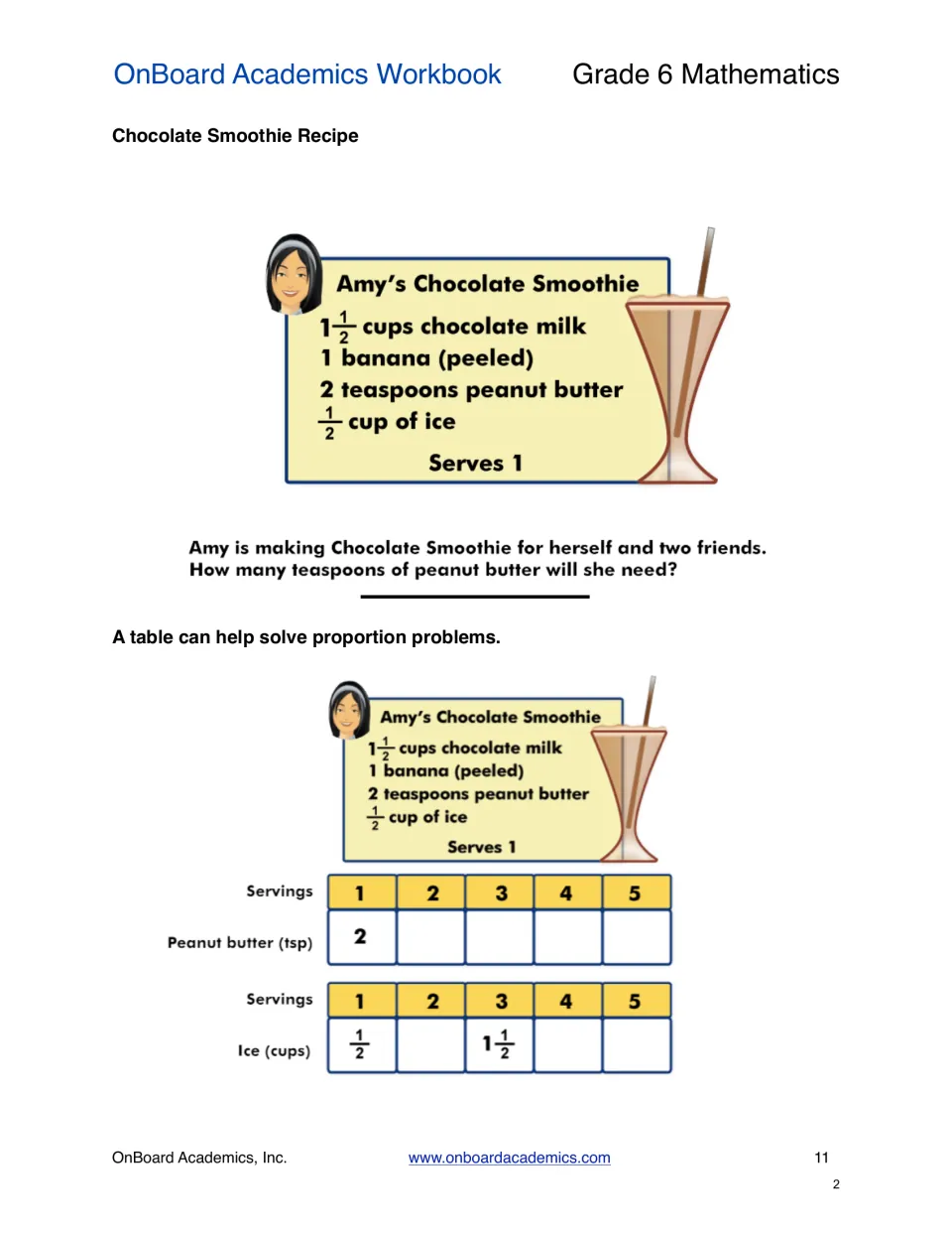 Chocolate smoothie recipe problem: students scale peanut butter and ice for 1 to 5 servings using proportion tables