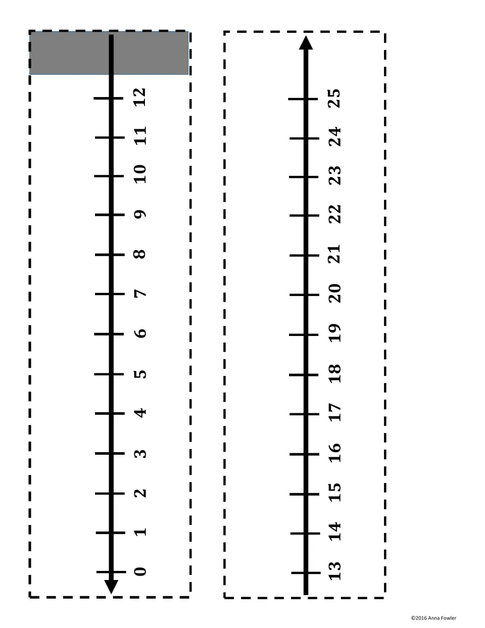 Number line cut-out pieces: two vertical strips numbered 0 to 12 and 13 to 25, joined at a gray glue tab to form one line