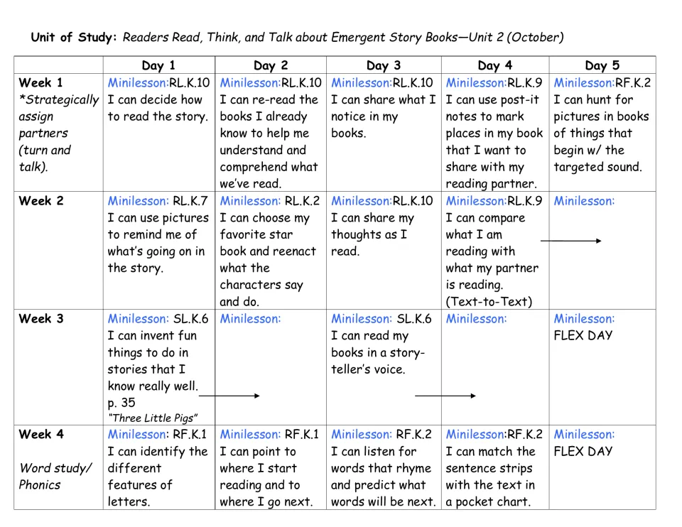 Unit 2 October lesson calendar: rereading familiar stories, sharing observations, letters, and rhymes
