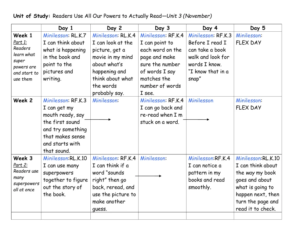 Unit 3 November lesson calendar, Weeks 1–3: matching spoken words to print, first sounds, and rereading