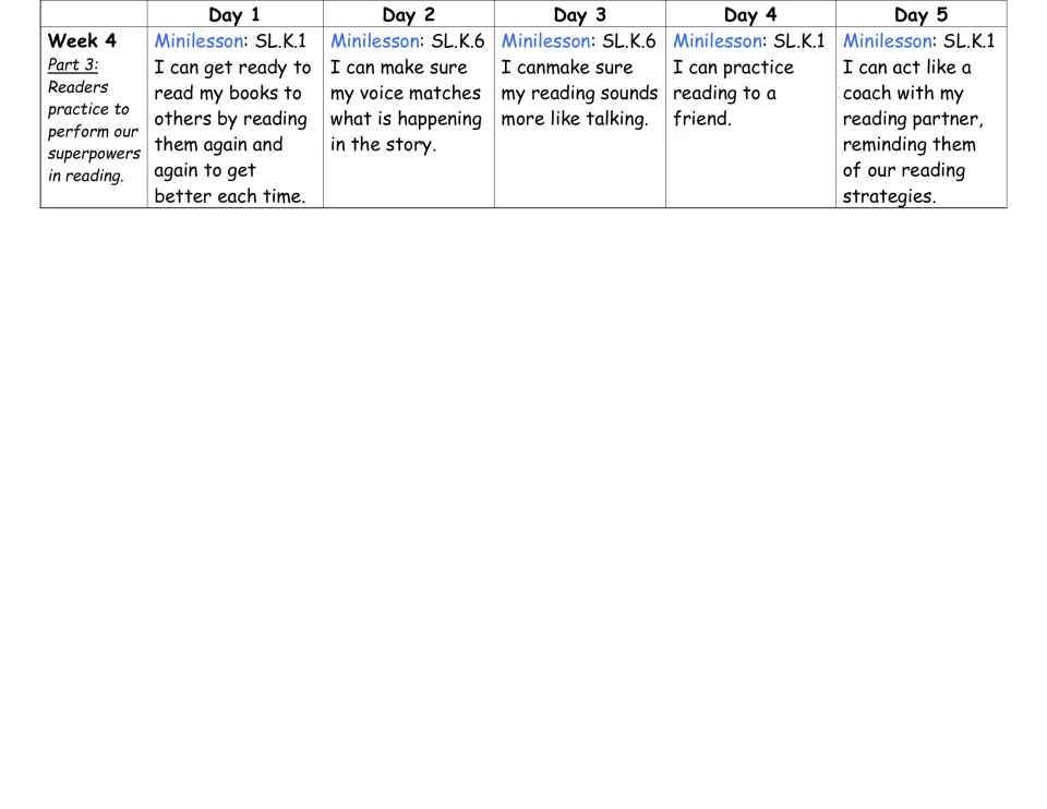 Unit 3 lesson calendar, Week 4: practicing books aloud, matching voice to the story, and partner coaching