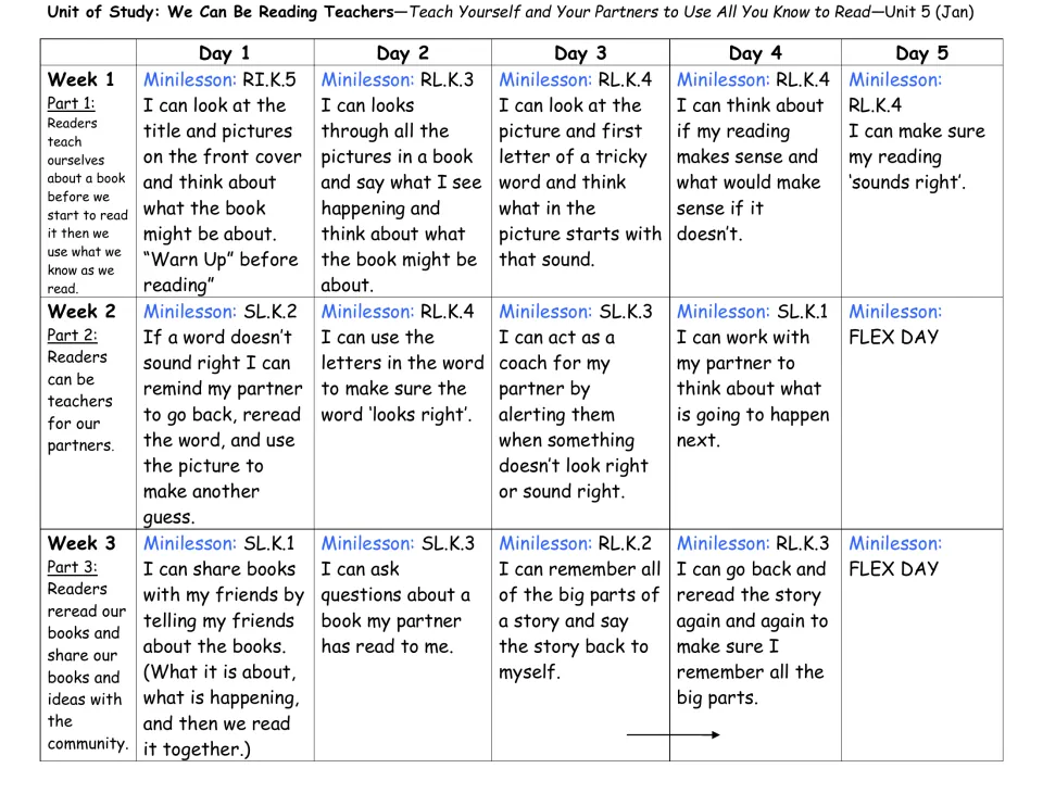 Unit 5 January lesson calendar: previewing books, checking words, coaching partners, and retelling stories