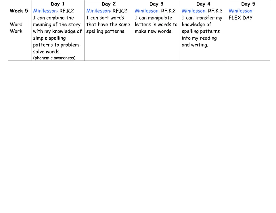 Unit 6 lesson calendar, Week 5: sorting spelling patterns, changing letters, and using patterns to read