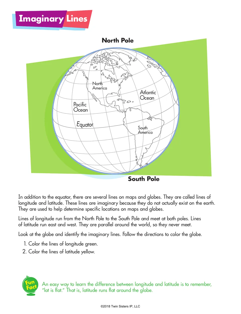 Imaginary Lines globe from North Pole to South Pole; students color lines of longitude green and latitude yellow