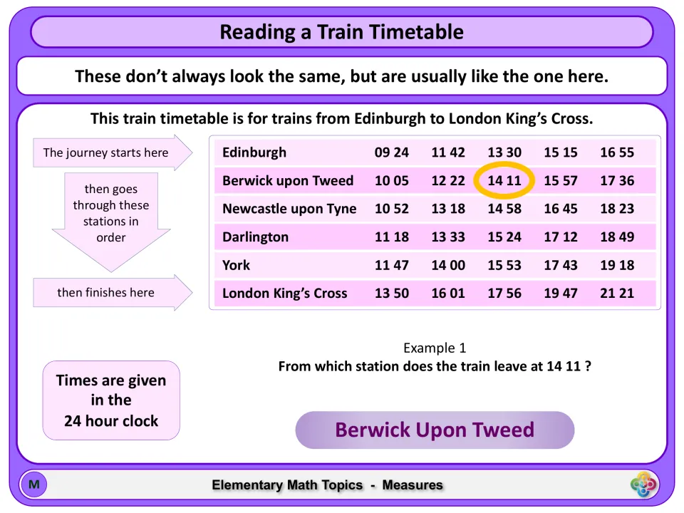 Timetable lesson example 1 identifies Berwick upon Tweed as the station where a train leaves at 14:11