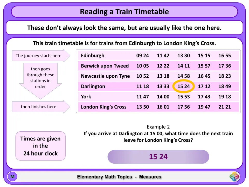 Timetable lesson example 2 shows that the next train from Darlington after a 15:00 arrival leaves at 15:24