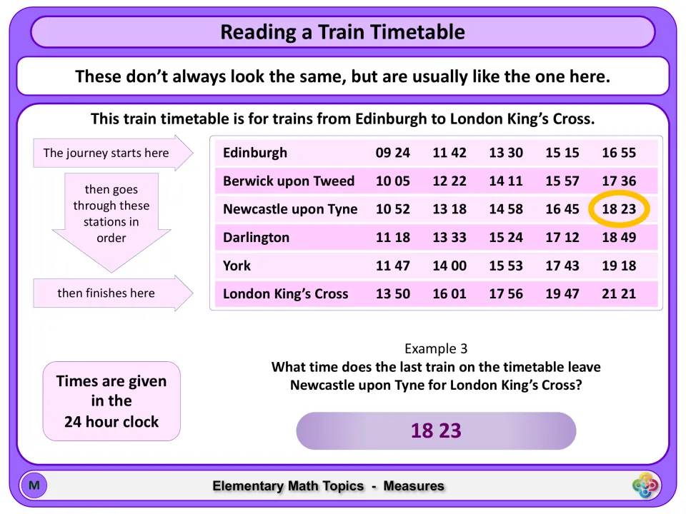 Timetable lesson example 3 identifies 18:23 as the last listed departure from Newcastle upon Tyne to London