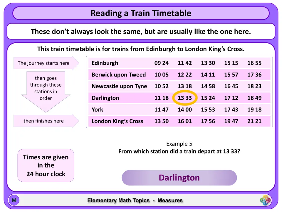 Timetable lesson example 5 identifies Darlington as the station where a train departs at 13:33 for London