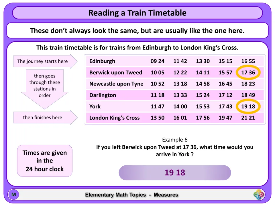 Timetable lesson example 6 matches a 17:36 departure from Berwick upon Tweed to a 19:18 arrival in York