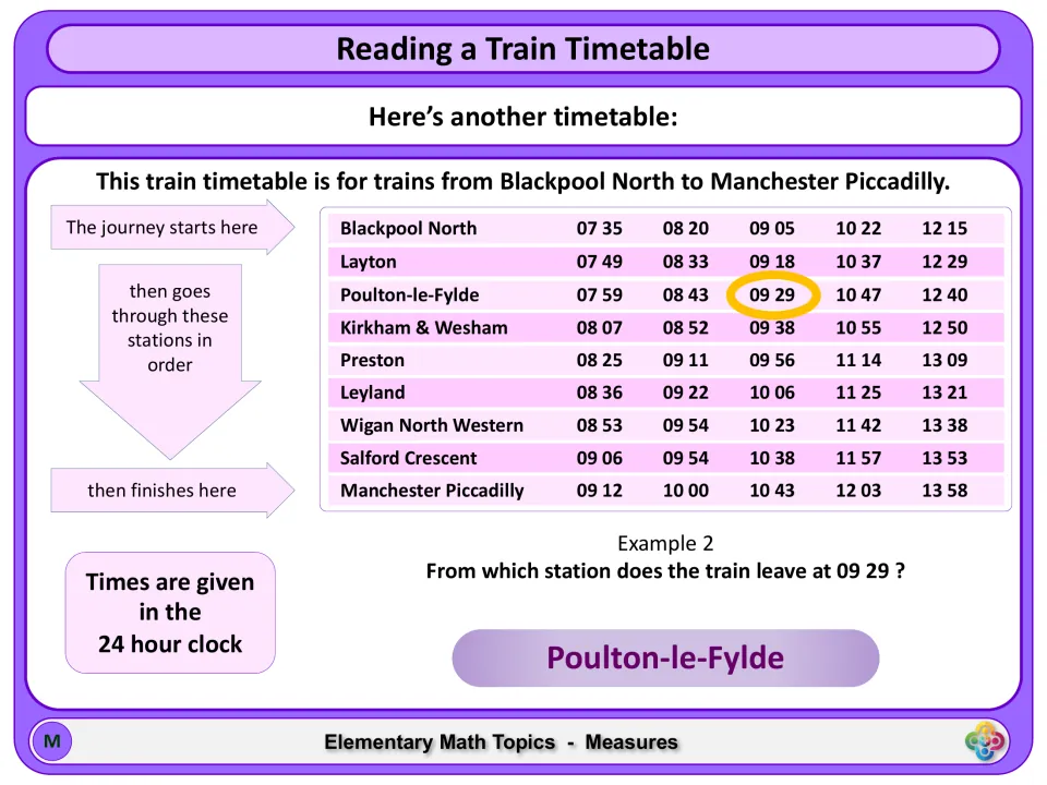 Timetable lesson example 2 identifies Poulton-le-Fylde as the station where the train leaves at 09:29