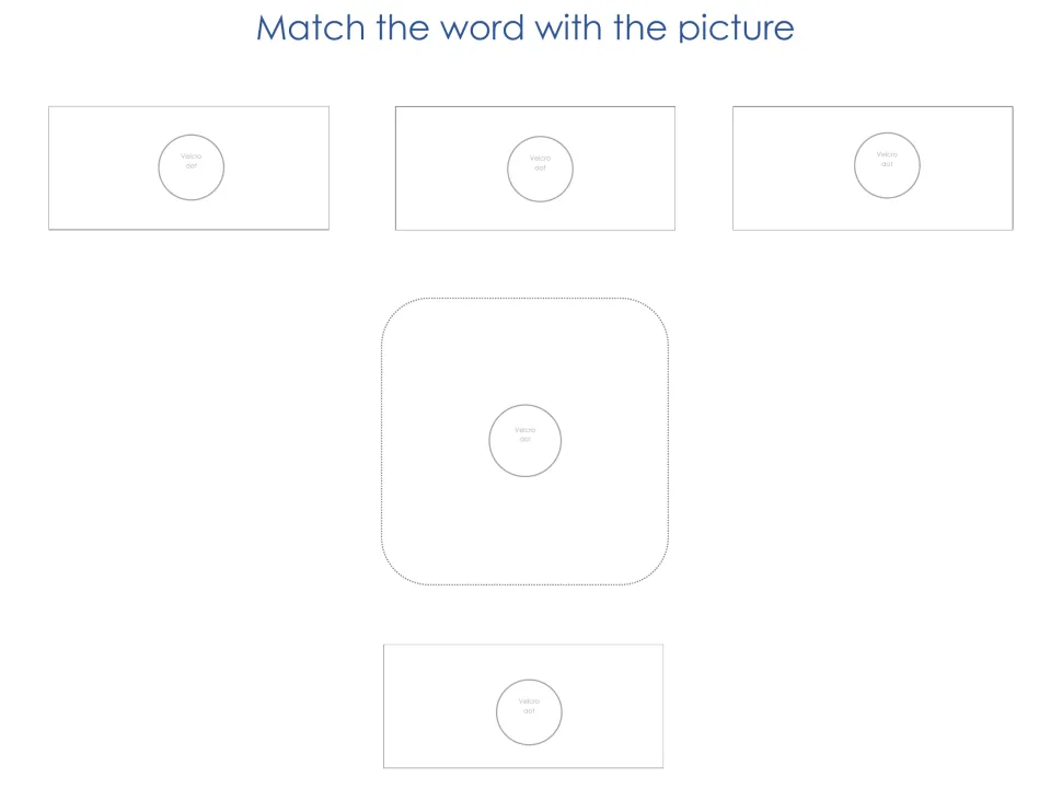 Reusable word-to-picture matching template with Velcro attachment spots for picture and word cards