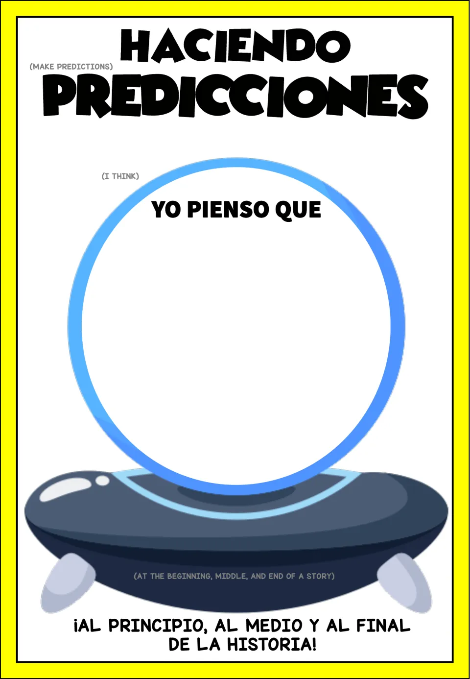 Spanish prediction organizer uses 'Yo pienso que' (I think that) for the beginning, middle, and end of a story