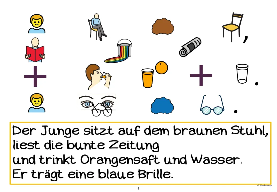 German AAC paragraph page 8 adds “Er trägt eine blaue Brille.” (He wears blue glasses), with symbol cues