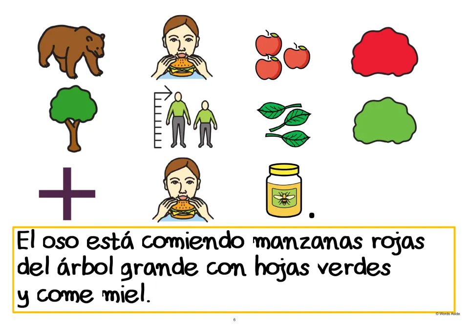 Spanish AAC sentence 6 adds “y come miel” (and eats honey) to the bear's passage, supported by symbols.