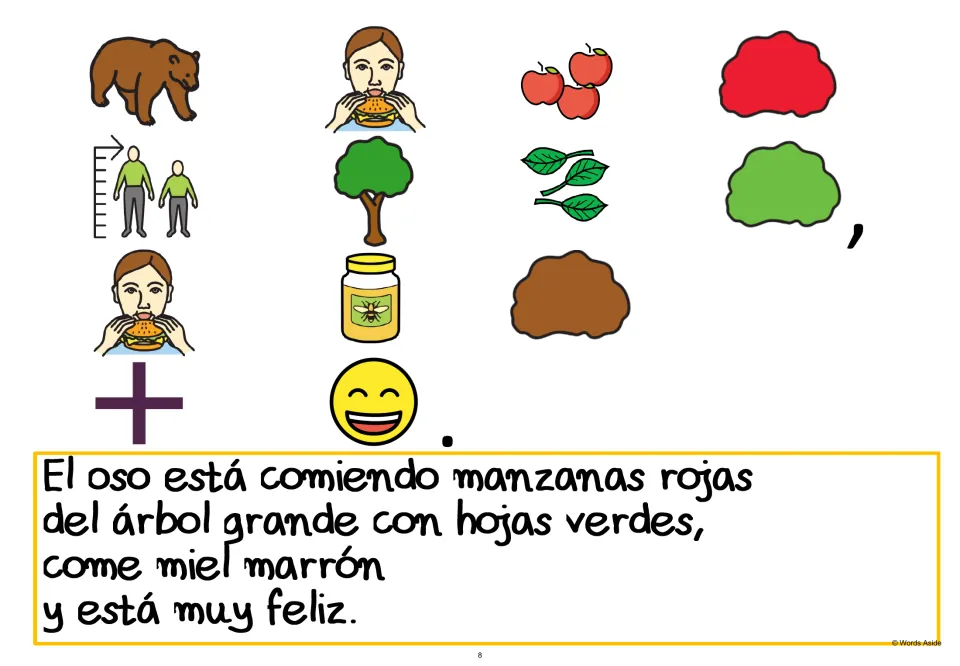 Spanish AAC passage 8 adds “y está muy feliz” (and is very happy) after the bear eats apples and honey.