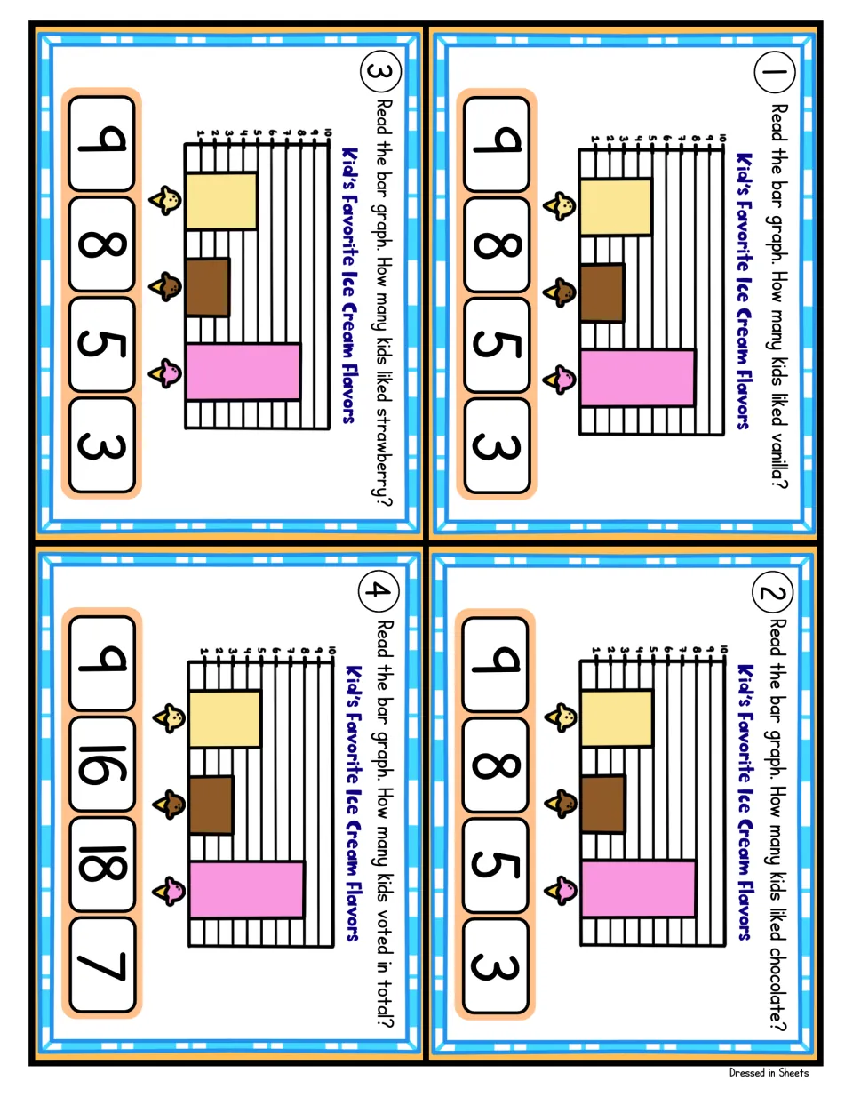 Cards 1-4 on Kid's Favorite Ice Cream Flavors: students read bar graphs for vanilla, chocolate, strawberry and total votes