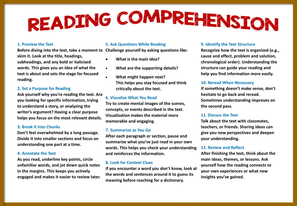 Reading strategies explained: each of 12 steps has a short how-to, e.g. ask main-idea questions or use context clues
