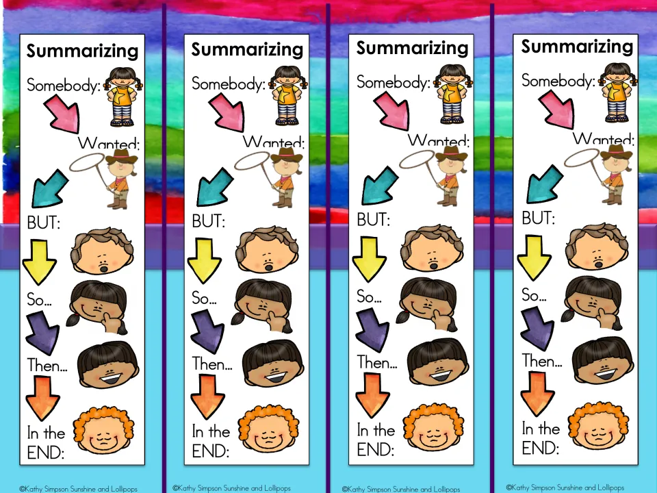 Summarizing bookmarks, four per sheet: students use Somebody, Wanted, But, So, Then and In the End to sum up a story
