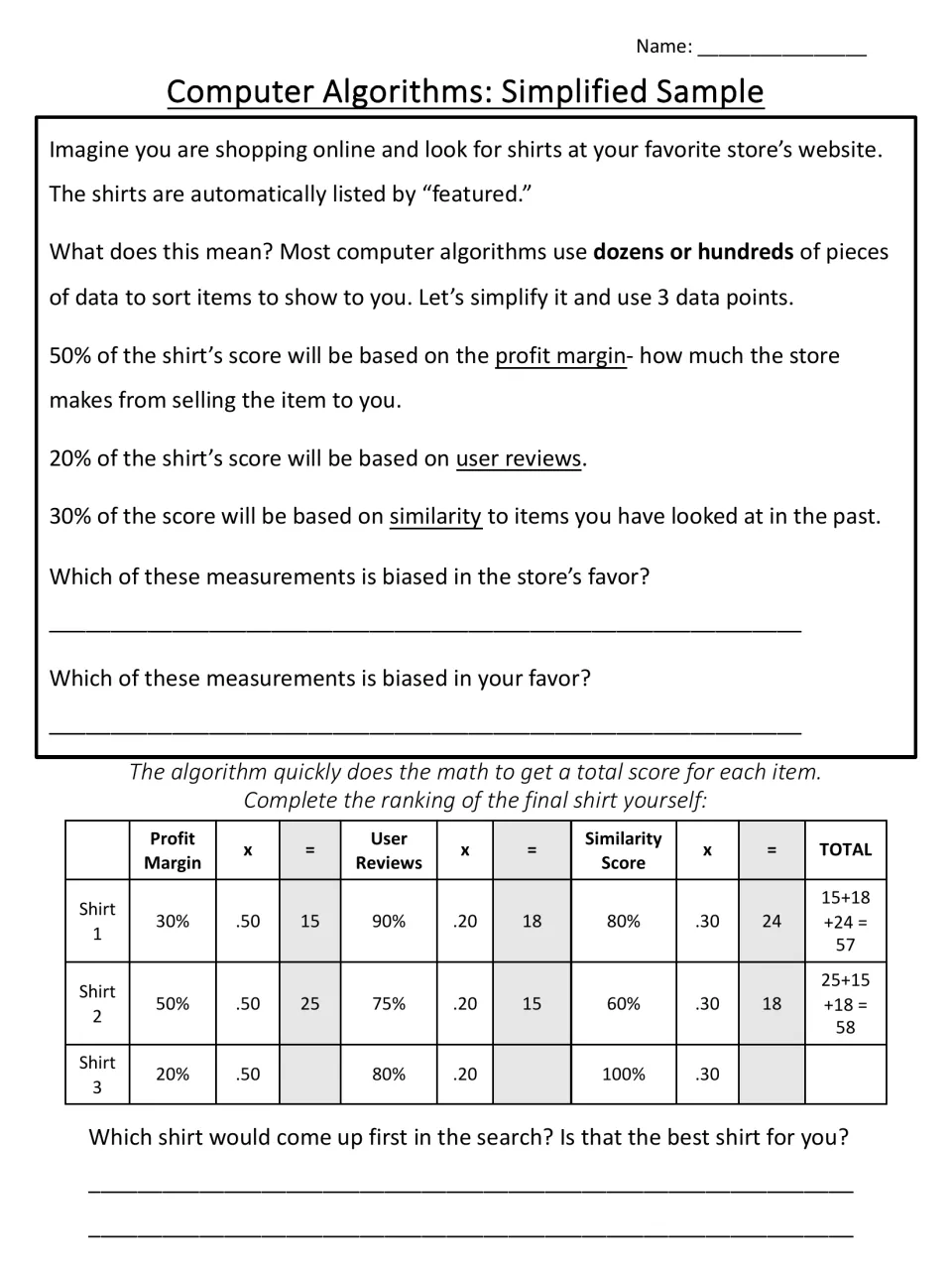 Simplified algorithm sample: students weight profit, reviews and similarity percentages to score and rank 3 shirts