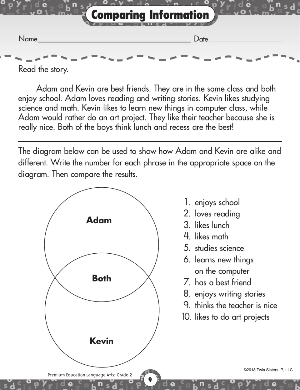 Comparing Information activity: read about Adam and Kevin and sort ten numbered phrases in a Venn diagram