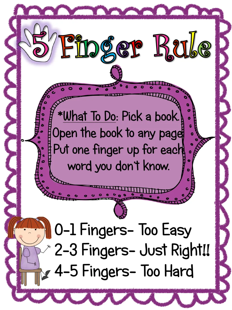 5 Finger Rule poster: students open a book, raise a finger per unknown word, and judge it too easy, just right or too hard