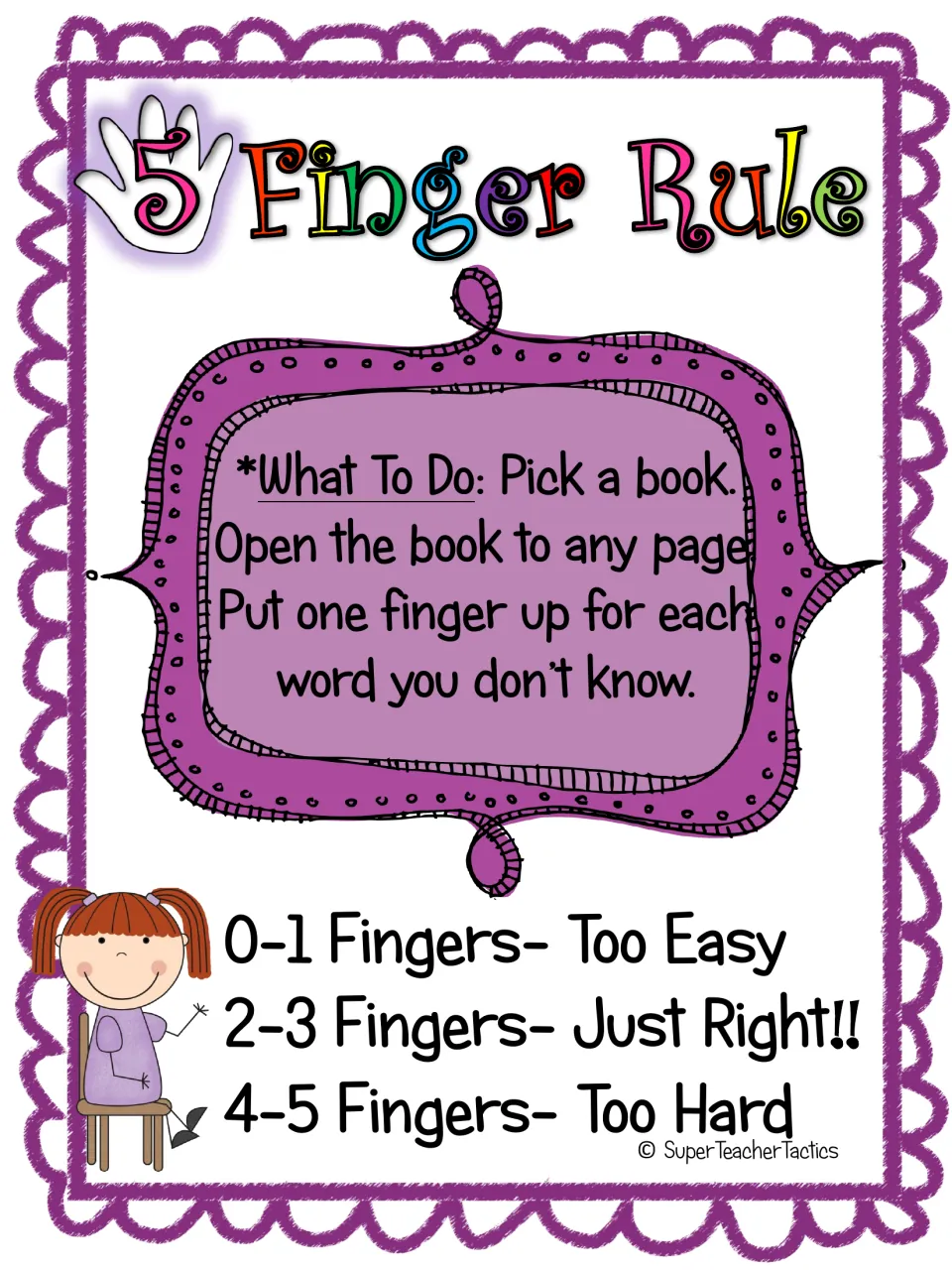 5 Finger Rule poster: students count unknown words on one page to judge if a book is too easy, just right or too hard